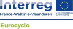 Interreg