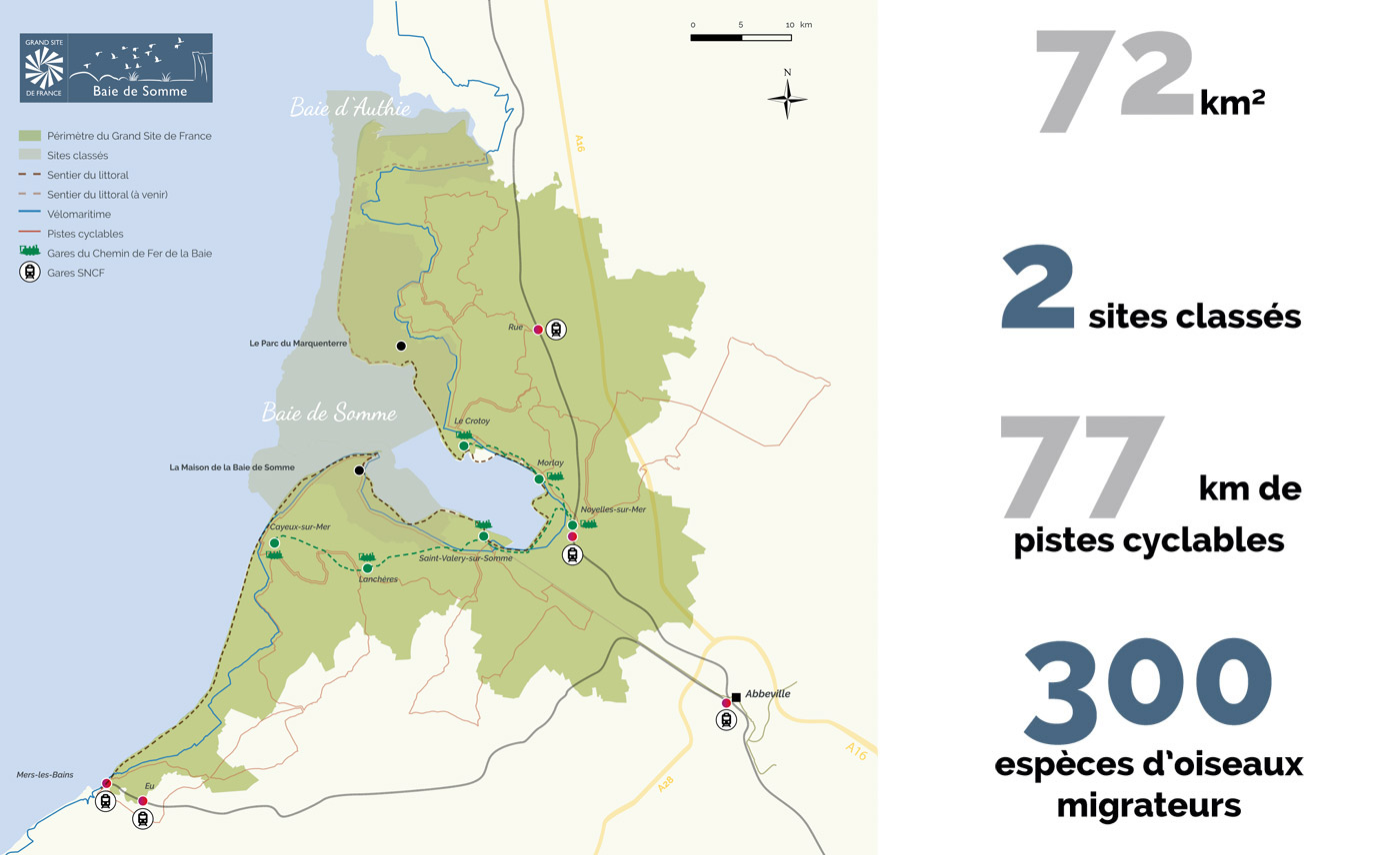 Le Grand Site en chiffres